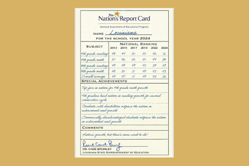 Louisiana students achieve their highest national rankings on The Nation's Report  Card | Red River Parish Journal